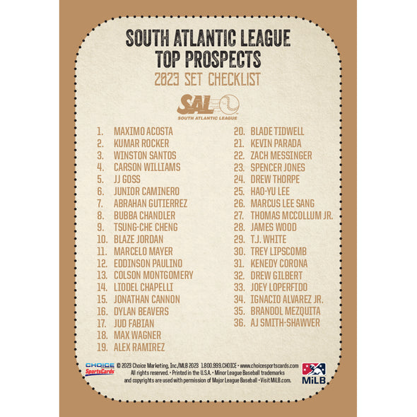 Hickory Crawdads 2023 South Atlantic League Top Prospect Card Set